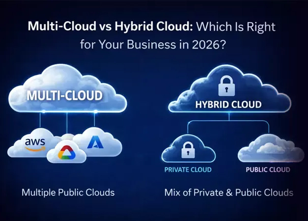 Multi-Cloud & Hybrid Strategy