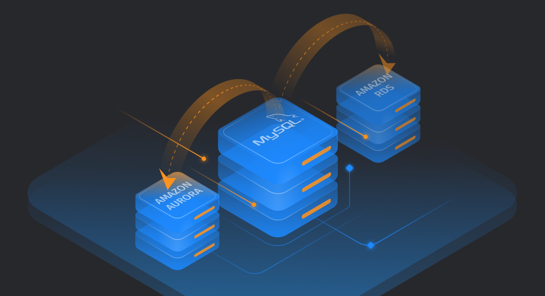 Databases & Data Workloads