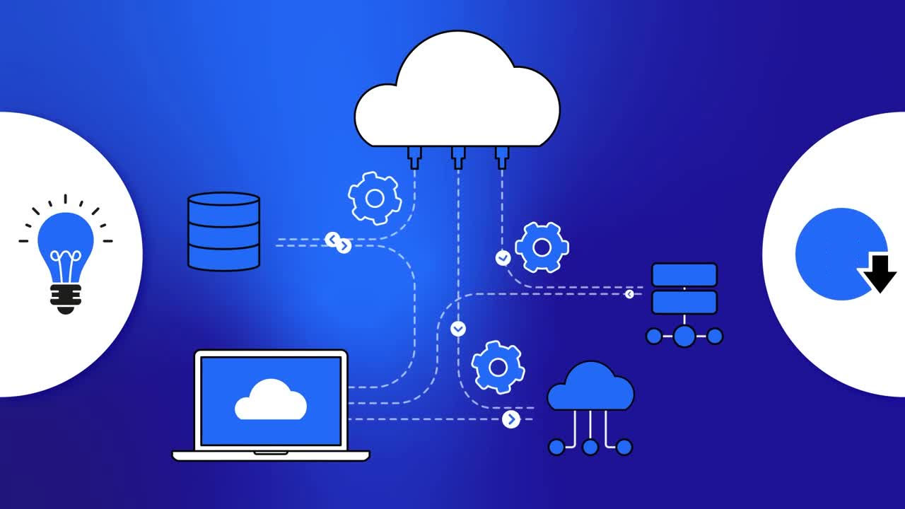 Database Configuration