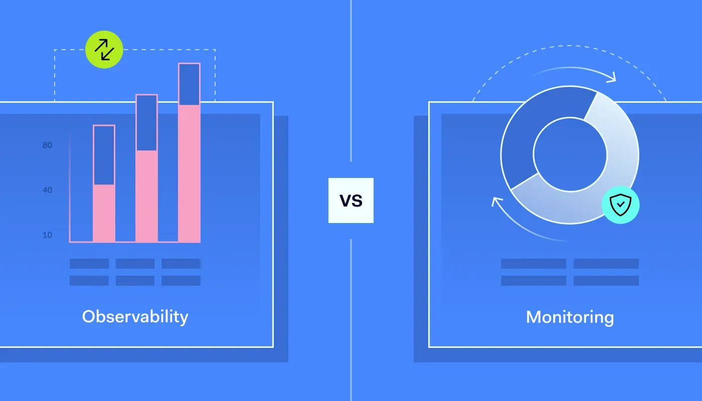 Monitoring & Observability