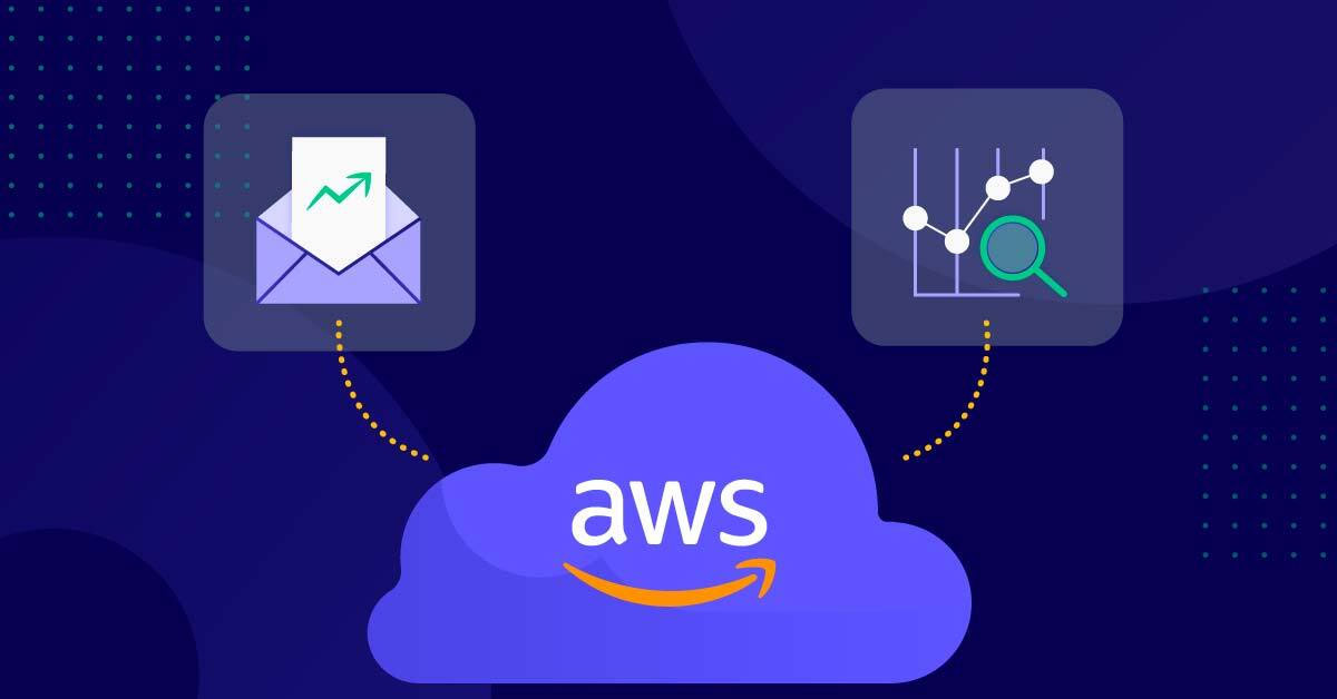 Cost Management Setup